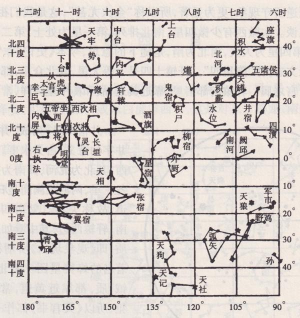 轩辕传奇手游开服表