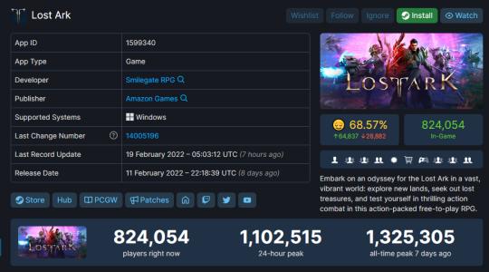 类似传奇商铺的手游