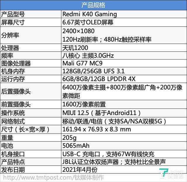电竞传奇破解版手游