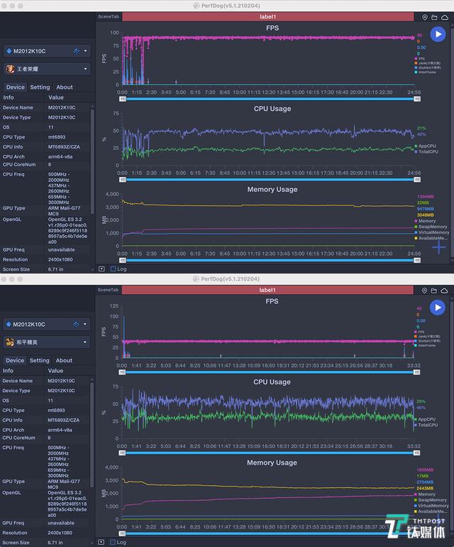 电竞传奇破解版手游