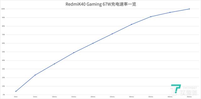 电竞传奇破解版手游