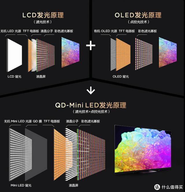 传奇至尊手游安卓