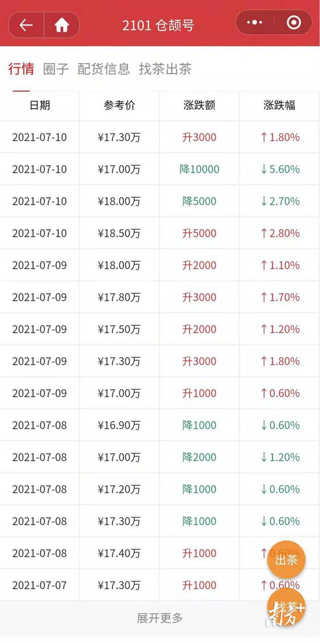 轩辕传奇手旅客服人工德律风