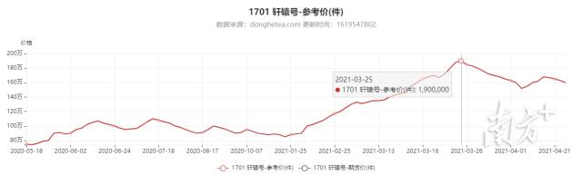 轩辕传奇手旅客服人工德律风
