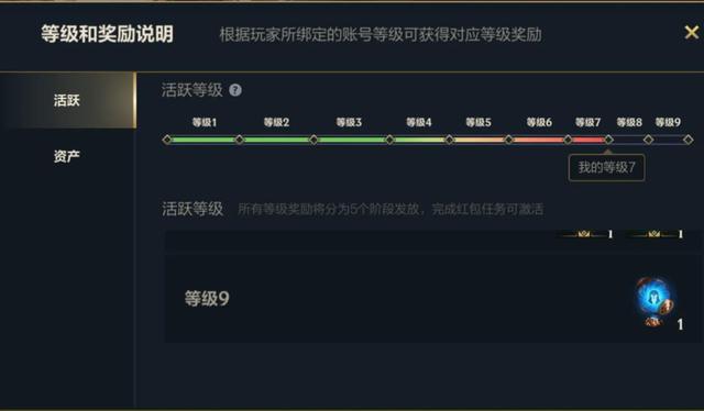 手机端游互通的传奇
