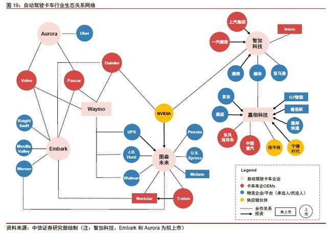 轩辕传奇手游太烧钱