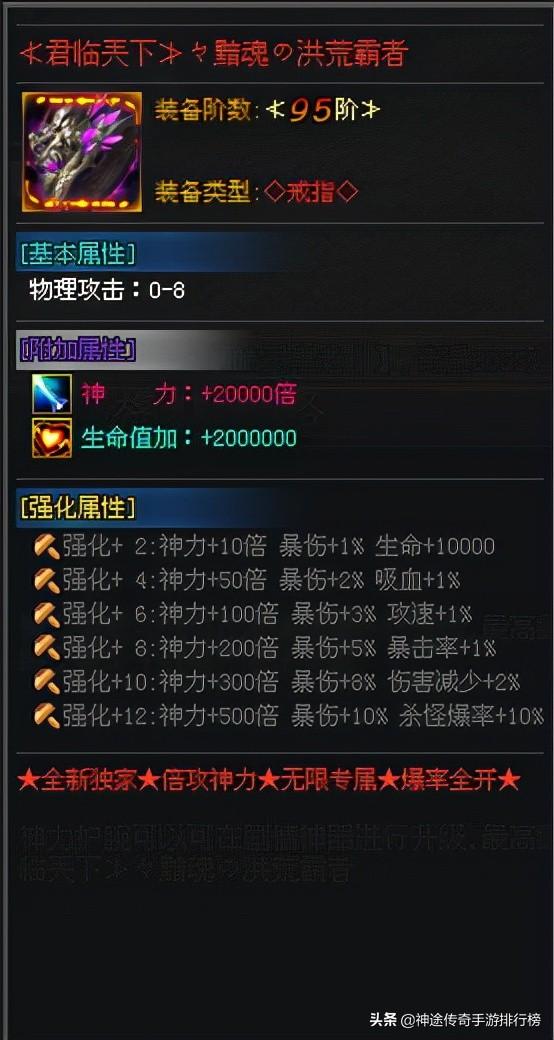 好玩的神途传奇手游排行榜