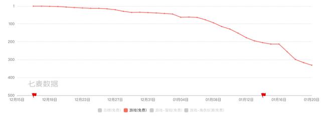 唐门传奇手游官网