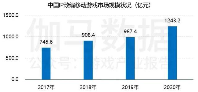 传奇手游公司