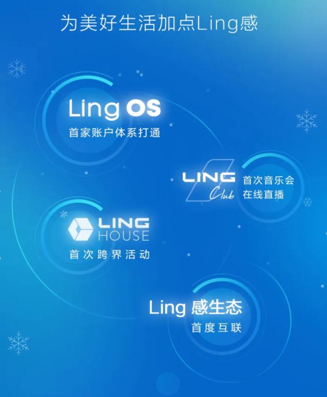 轩辕传奇手游灵犀答题器