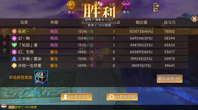 轩辕传奇手游职业排行