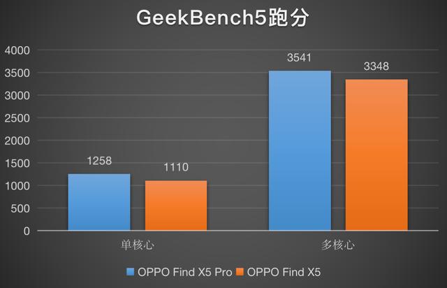 手游通用的传奇主动打怪辅助