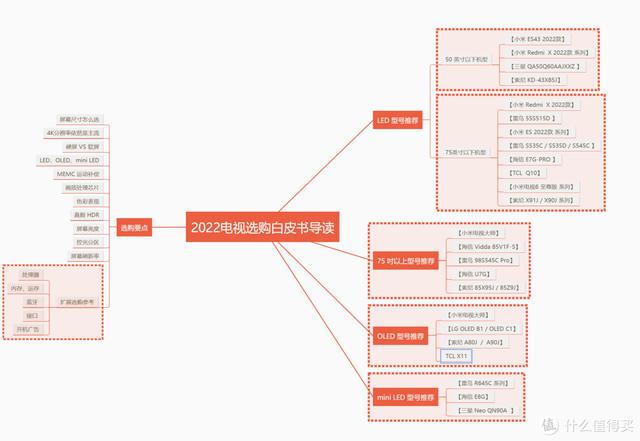 至尊传奇手游安卓版