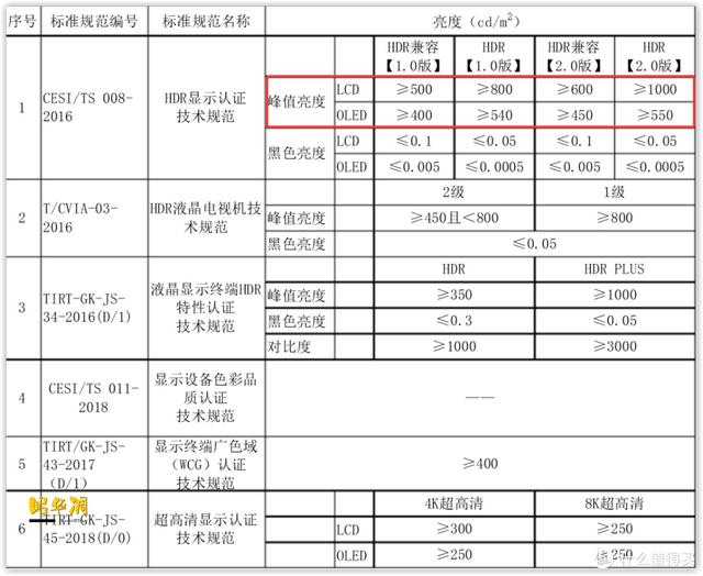 至尊传奇手游安卓版