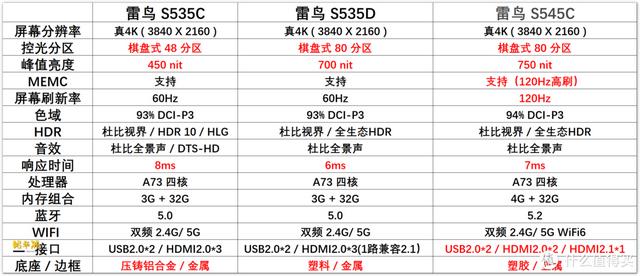 至尊传奇手游安卓版