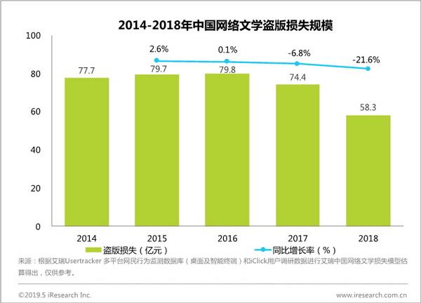 斗破传奇手游