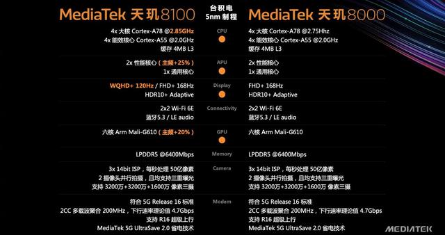 52u冰雪复古传奇手游