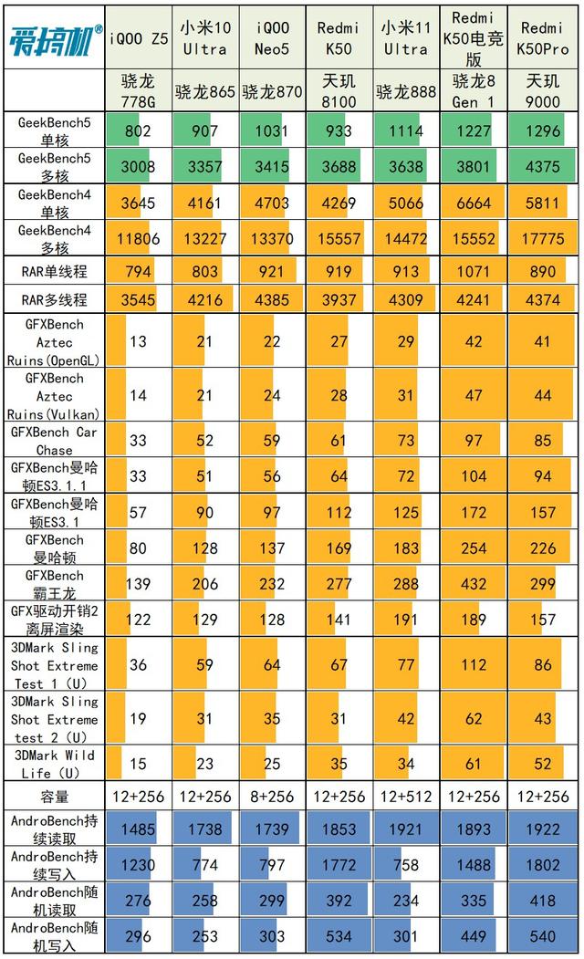 52u冰雪复古传奇手游