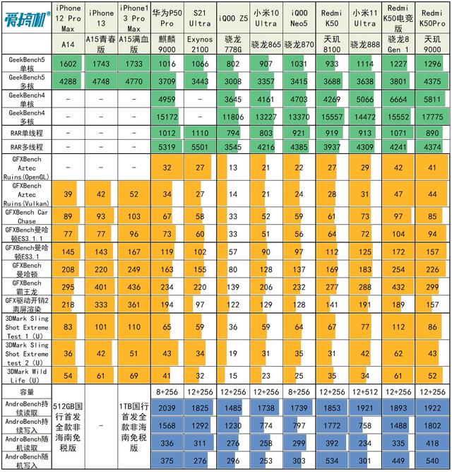 52u冰雪复古传奇手游
