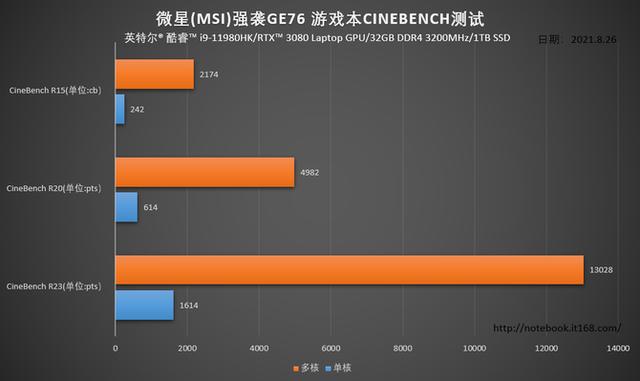 雷霆二合一手游传奇