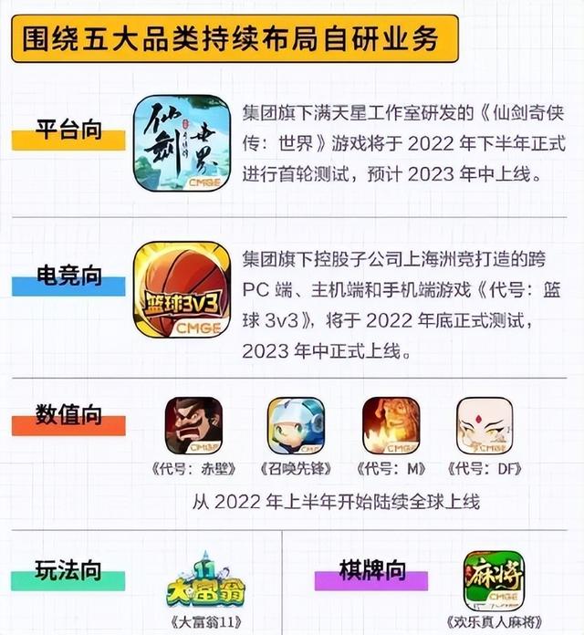 传奇游戏新版手游