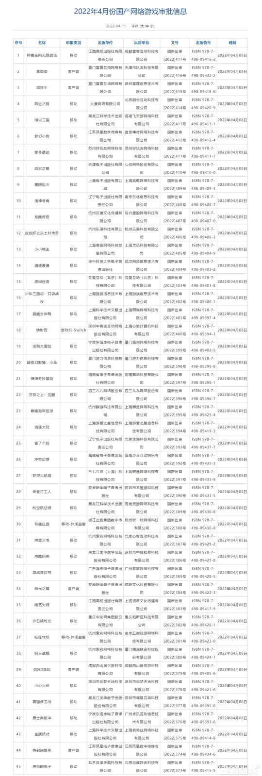小瓜游戏传奇手游