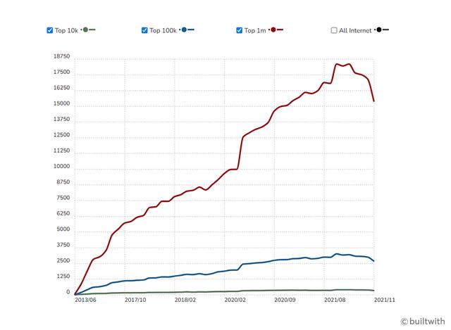手游传奇脚本编纂器免费版