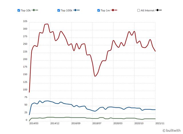 手游传奇脚本编纂器免费版