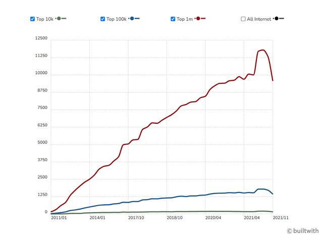 手游传奇脚本编纂器免费版