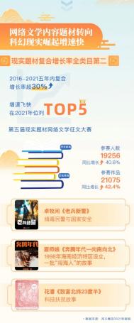 修天斗罗传奇手游