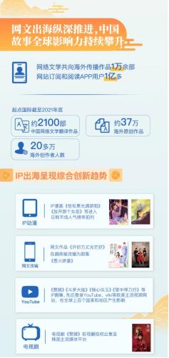 修天斗罗传奇手游