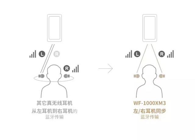 1000f传奇手游盒子