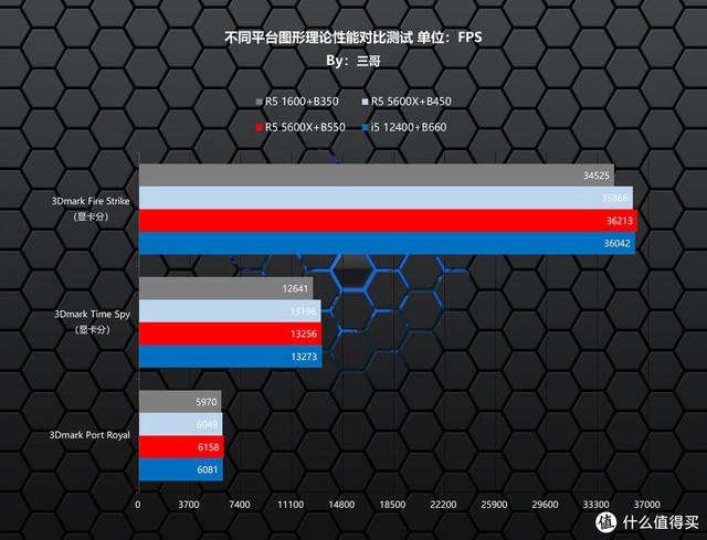 55k传奇手游盒子