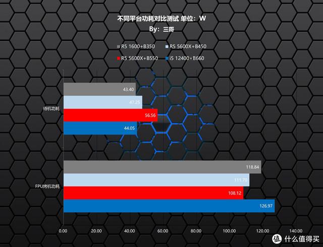 55k传奇手游盒子