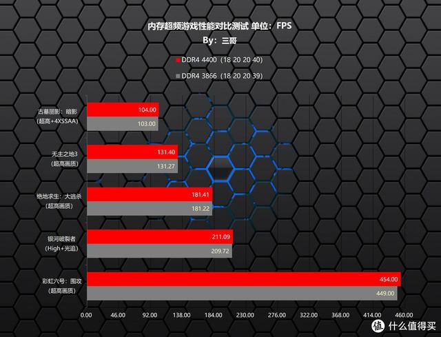 55k传奇手游盒子