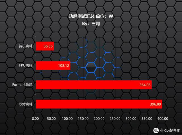 55k传奇手游盒子