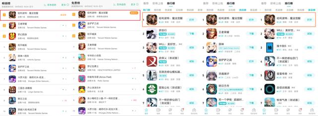 2020新出传奇手游