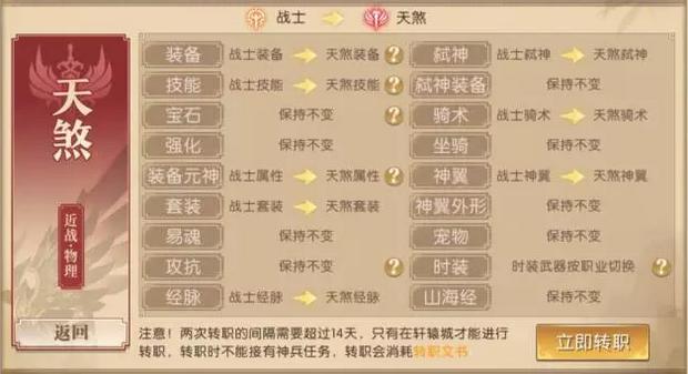 轩辕传奇手游10大职业