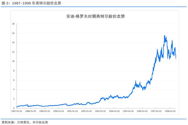 门徒单职业传奇手游版