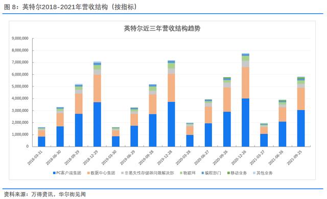 门徒单职业传奇手游版