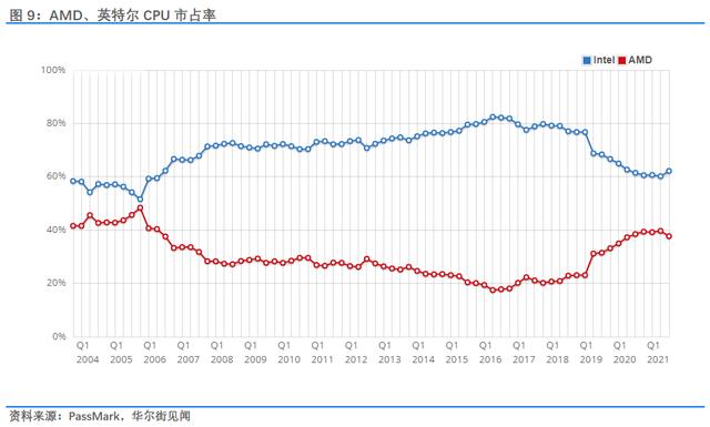 门徒单职业传奇手游版