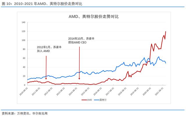 门徒单职业传奇手游版