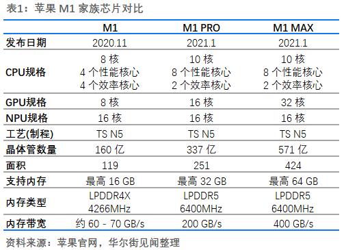 门徒单职业传奇手游版