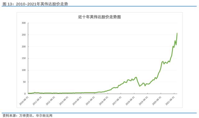 门徒单职业传奇手游版