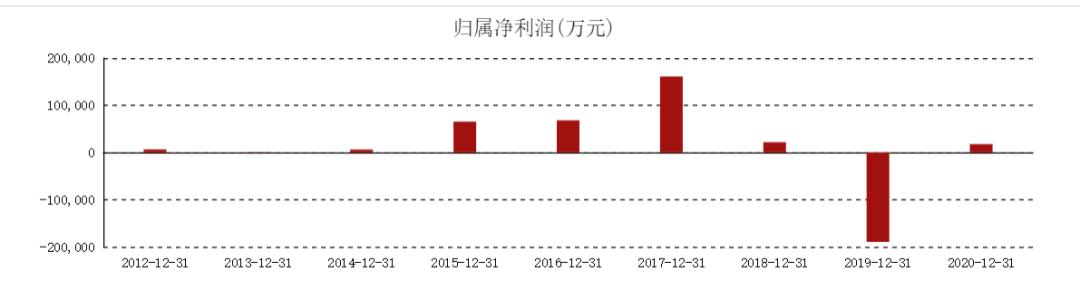 龙城战歌传奇手游