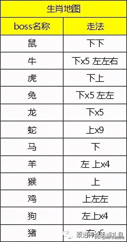 恶魔传奇手游