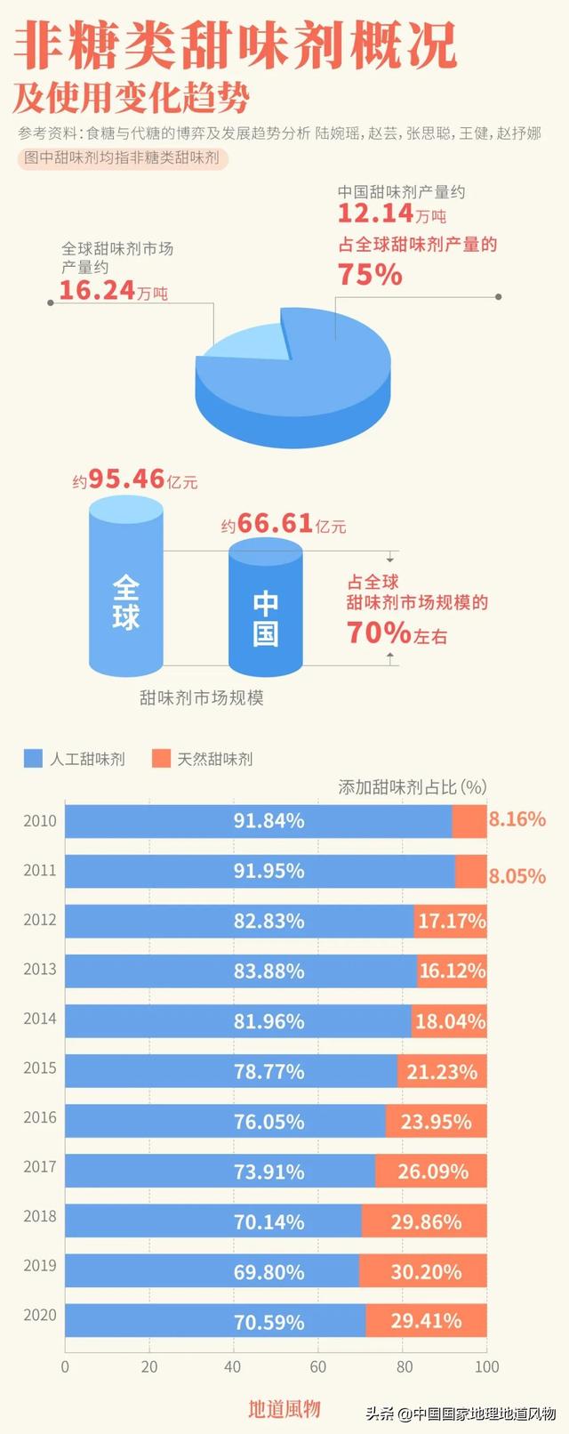 金宝传奇手游
