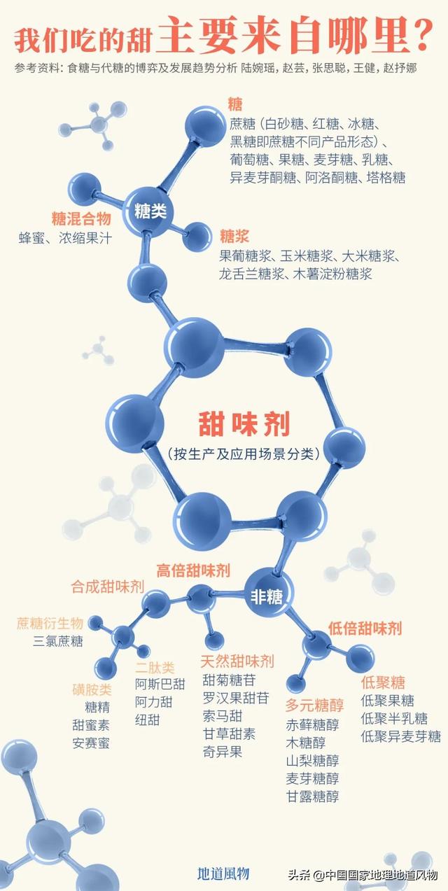 金宝传奇手游