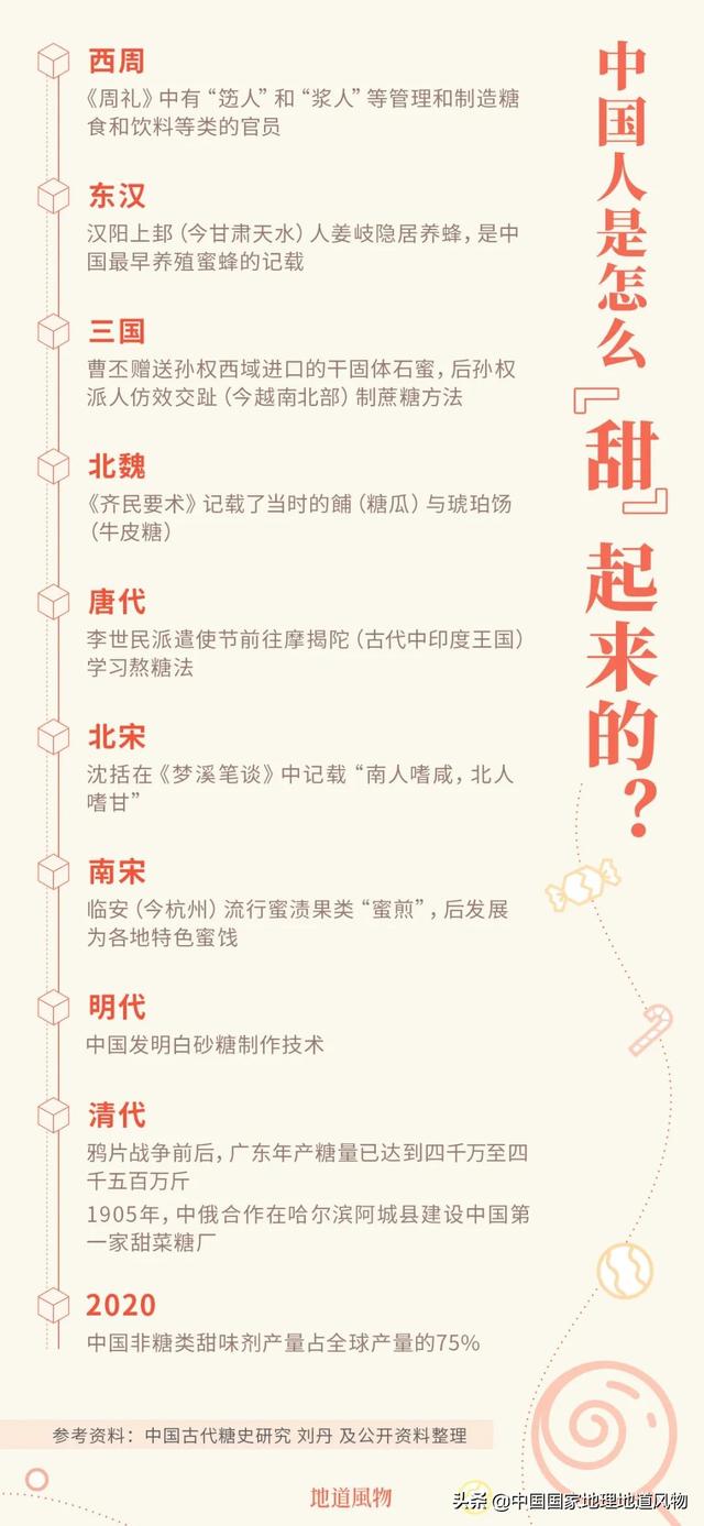 金宝传奇手游