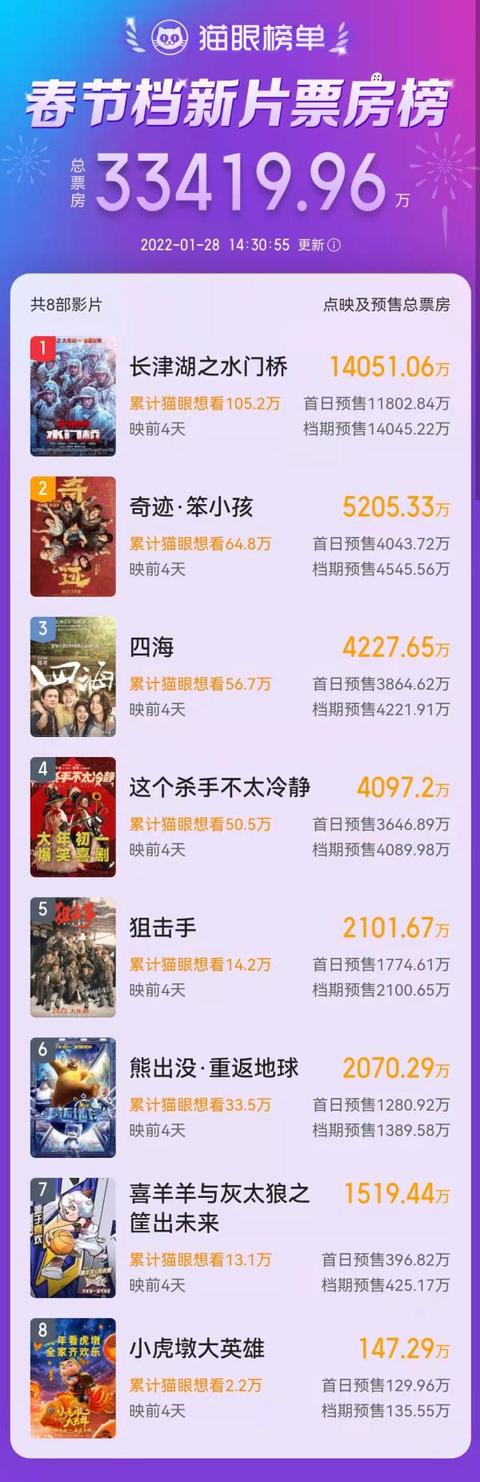 手游天天挂传奇官网